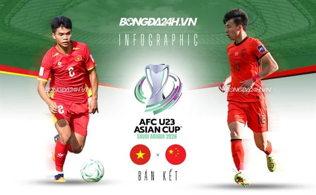 Tiền thưởng chào mừng banca28 game bài